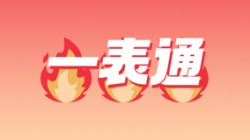 K8凯发科技“一表通”，这几家银行已经用上啦！